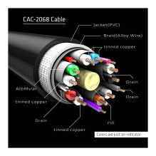 CLUB3D CAC-2068 DisplayPort cable CLUB3D CAC-2068 DisplayPort cable