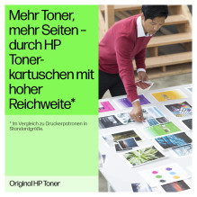 HP 415X didelės talpos rausvai raudona originali LaserJet tonerio kasetė HP 415X didelės talpos rausvai raudona originali LaserJet tonerio kasetė
