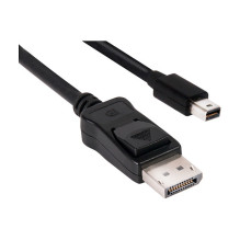 CLUB3D CAC-1115 DisplayPort...