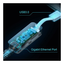 TP-Link UE300 network card TP-Link UE300 network card