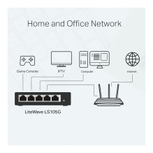 Tp-Link LS105G