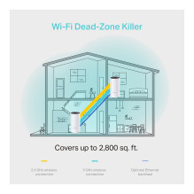 TP-Link Deco M4(2-pack)