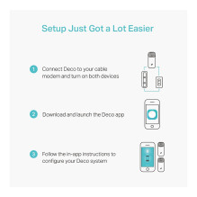 TP-Link Deco M4(2-pack)