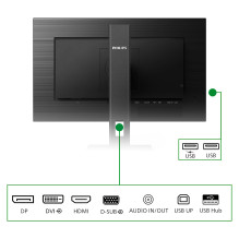 Philips B Line 272B1G / 00 computer monitor