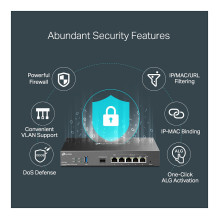 TP-Link TL-ER7206 wired router