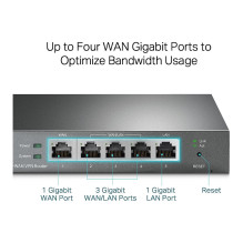 TP-Link Omada ER605 wired router