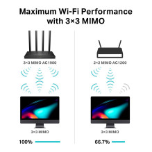 TP-Link Archer C80 wireless router