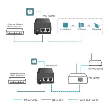 TP-Link TL-POE160S PoE adapter
