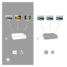 i-tec Metal C31NANODOCKPROPD laptop dock / port replicator