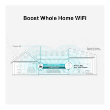 TP-Link RE550 network extender