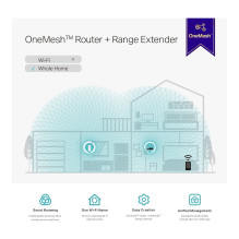 TP-Link RE550 network extender