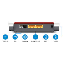 Box FRITZ! 7530 AX wireless router