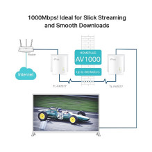 TP-Link TL-PA7019 KIT