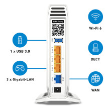Box FRITZ! 4060 wireless router