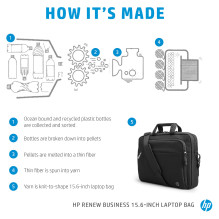 HP Renew Business 15.6 Laptop Bag HP Renew Business 15.6 Laptop Bag