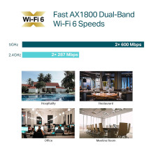 TP-Link Omada EAP610 wireless access point