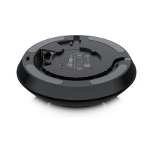 Ubiquiti AI 360