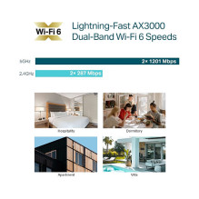 TP-Link Omada EAP650-Wall