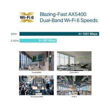 TP-Link Omada EAP670 wireless access point