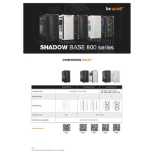 be quiet! Shadow Base 800 DX White