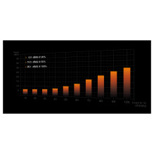 Be quiet! Shadow Base 800 FX Black Be quiet! Shadow Base 800 FX Black