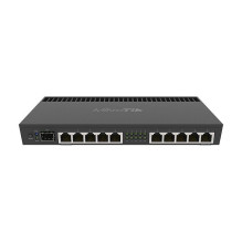 Mikrotik RB4011IGS+RM wired...