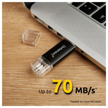 Intenso Twist Line USB flash drive Intenso Twist Line USB flash drive