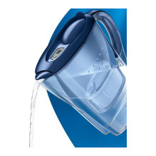 Brita Marella