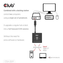 VAIZDO JUNGTIKLIS USB-C 2 PRIEVADŲ / CSV-2511 CLUB3D VAIZDO JUNGTIKLIS USB-C 2 PRIEVADŲ / CSV-2511 CLUB3D
