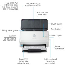 HP Scanjet Pro 3000 s4 HP Scanjet Pro 3000 s4