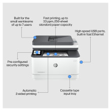 HP LaserJet Pro MFP 3102fdn Printer