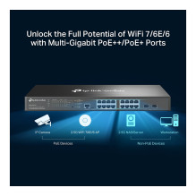 TP-Link Omada SG3218XP-M2 tinklo komutatorius