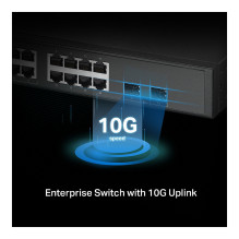 TP-Link Omada SG3218XP-M2 tinklo komutatorius