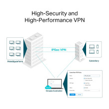 TP-Link Omada ER706W belaidis maršrutizatorius