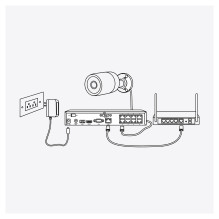 Reolink P330