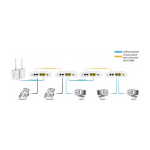 ALLNET ALL-GHN101-2wire tinklo medijos keitiklis