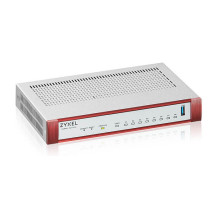 Zyxel USG FLEX 100H hardware firewall