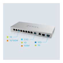 „Zyxel XGS1010-12-ZZ0102F“ tinklo komutatorius