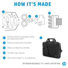 HP Renew Business 14.1 nešiojamojo kompiuterio krepšys HP Renew Business 14.1 nešiojamojo kompiuterio krepšys