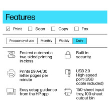 HP LaserJet M209d spausdintuvas
