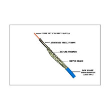 Alcasa LW-P8203 InfiniBand / fibre optic cable