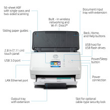 HP Scanjet Pro N4000 snw1 Sheet-feed Scanner