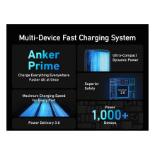 Anker Prime Anker Prime