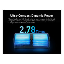 Anker Prime Anker Prime