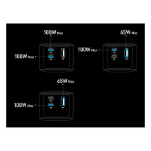 Anker Prime Anker Prime