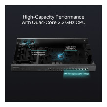 TP-Link Omada ER8411 wired router