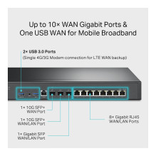 TP-Link Omada ER8411 laidinis maršrutizatorius