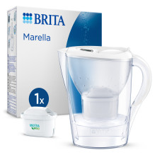 Brita Marella