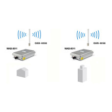 LevelOne OAN-4058 network antenna
