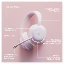 Logitech G 981-001083 headphones / headset